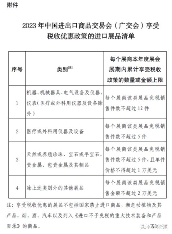 稳中向好，迎难而进！2023年广交会珠宝交易热潮盘点